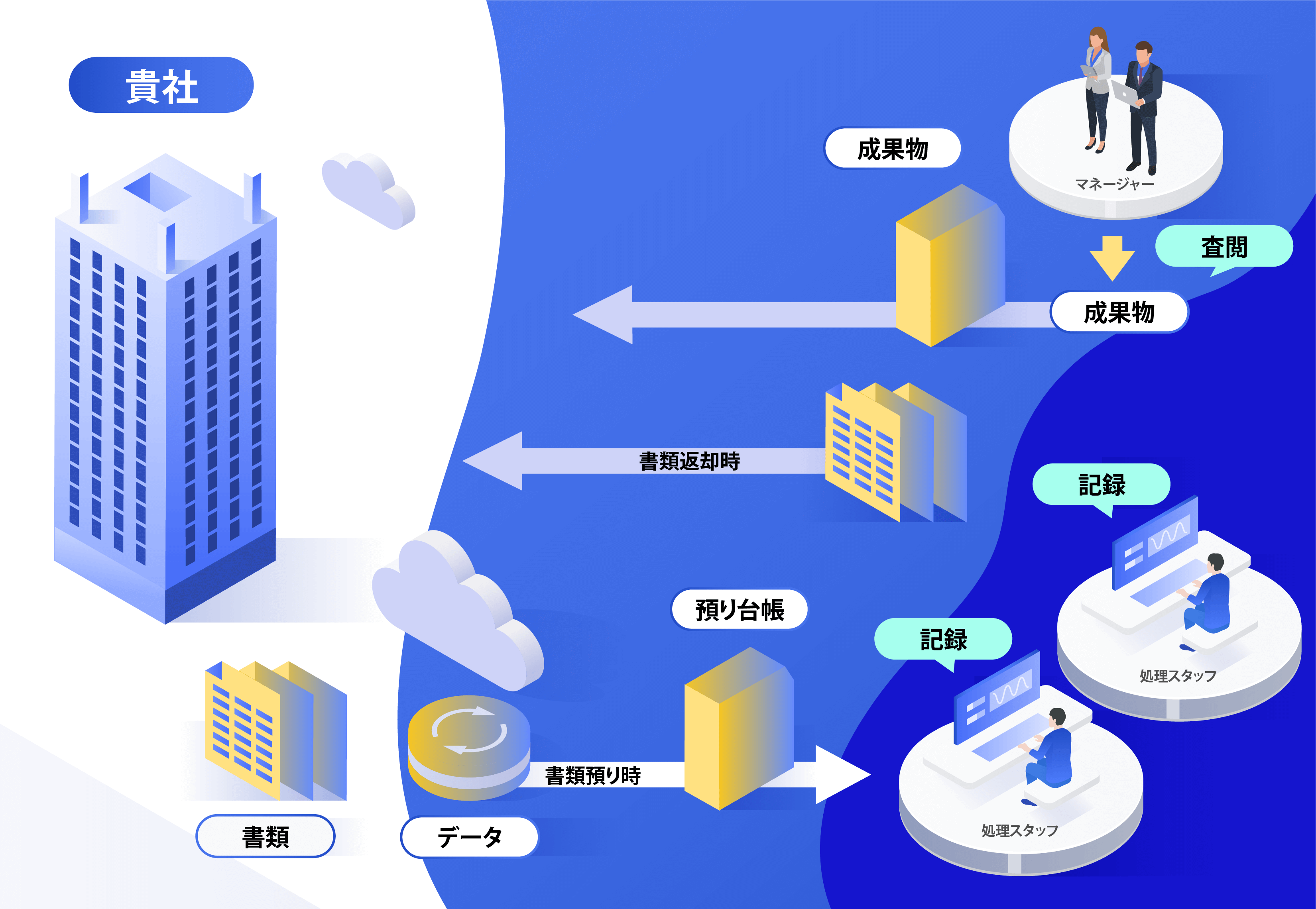 クラパケ 支援イメージ
